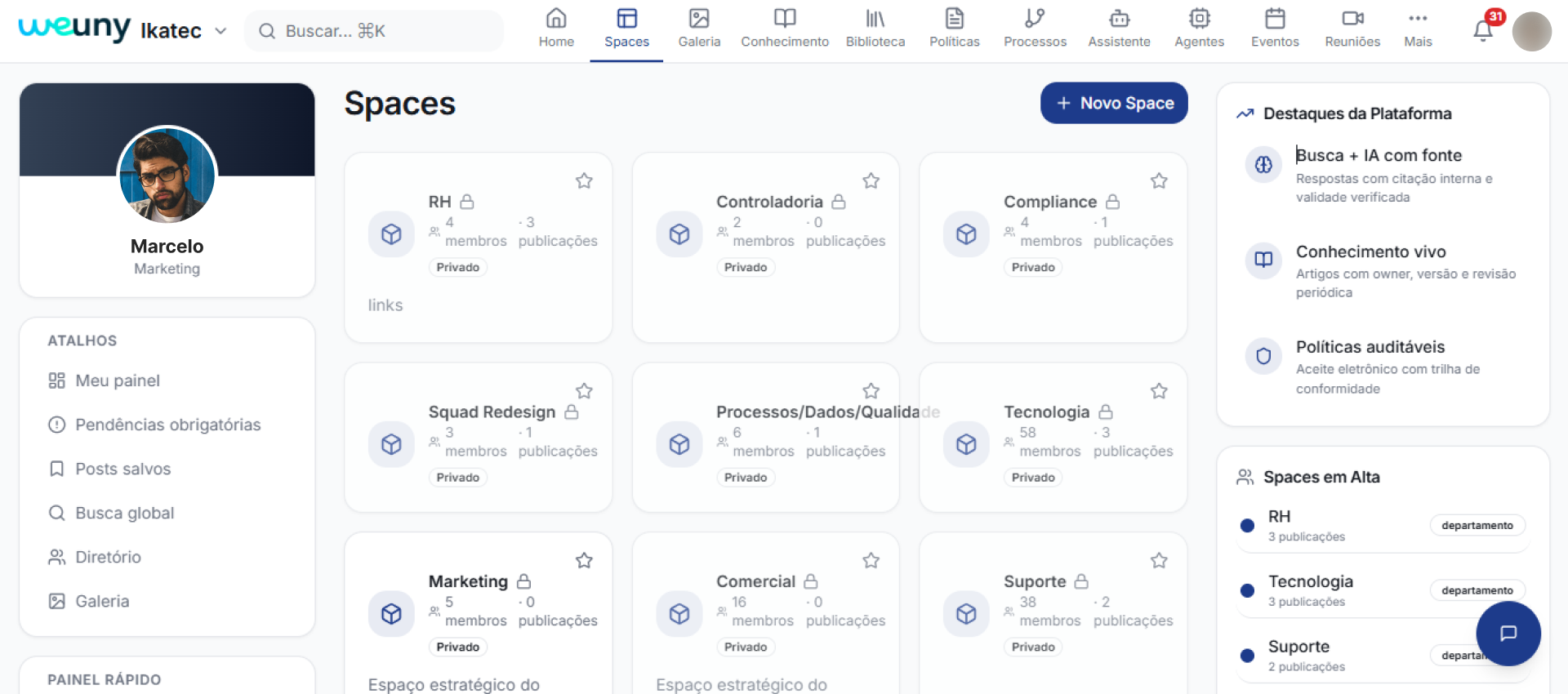 Weuny — Plataforma OCC